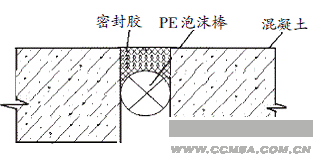 圖1傳統(tǒng)接縫防水節(jié)點示意圖